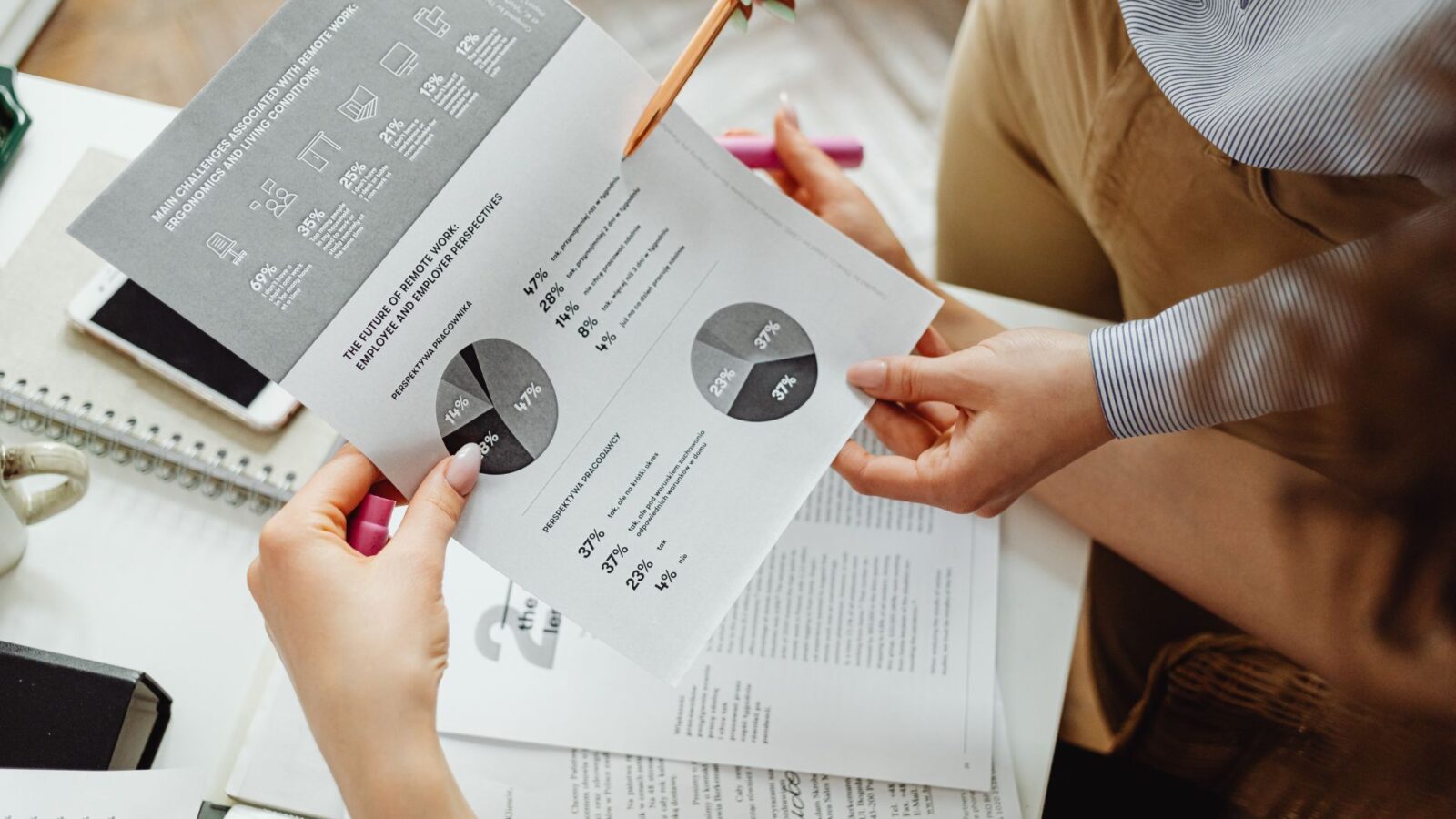 Top strategii de performance marketing în 2026